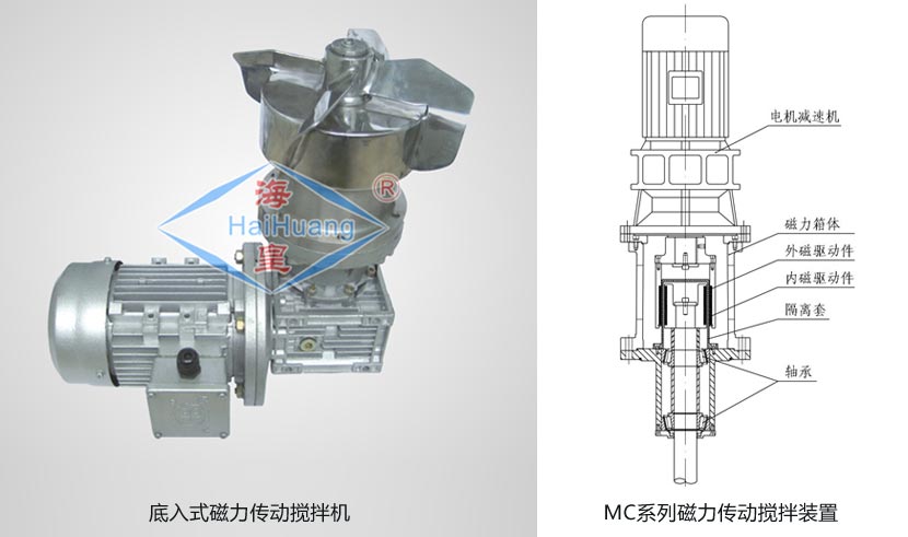 底入式磁力傳動(dòng)攪拌機(jī).jpg